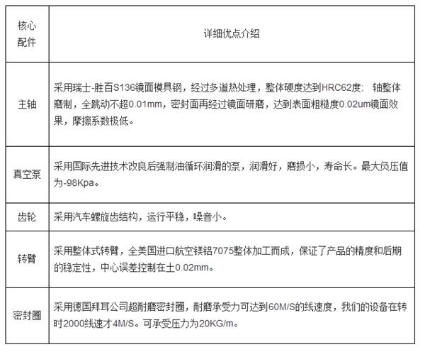 脱泡器jpg